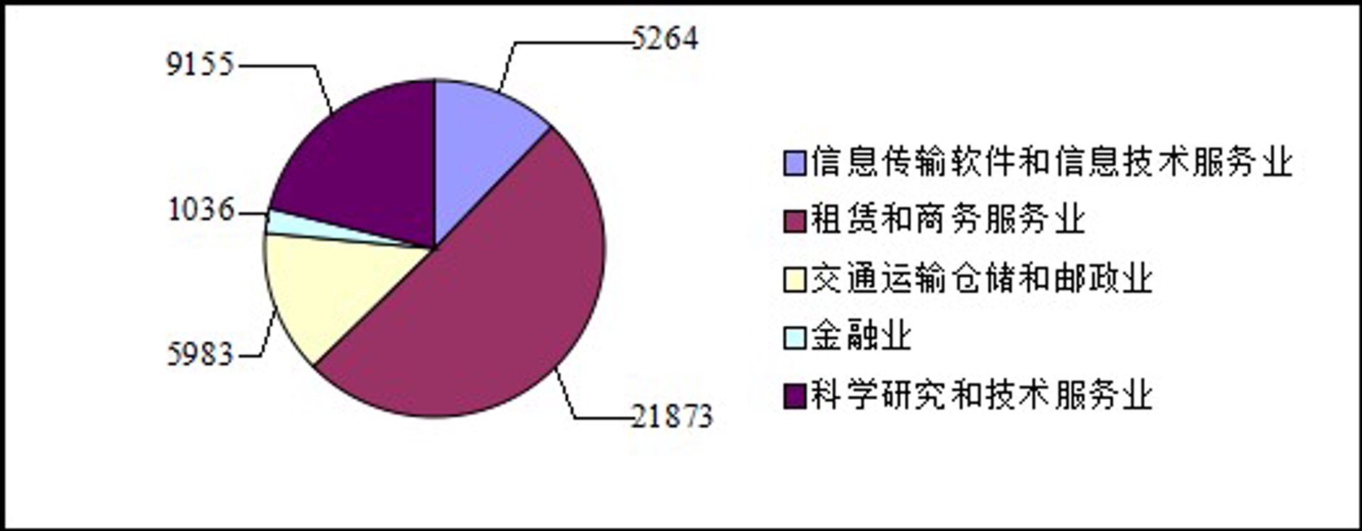 黔辰人力资源